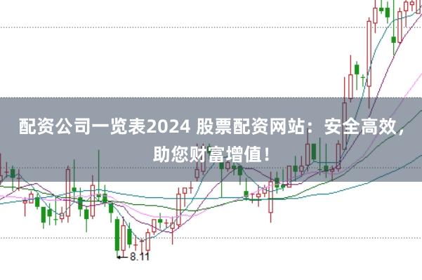 配资公司一览表2024 股票配资网站:安全高效,助您财富增值!