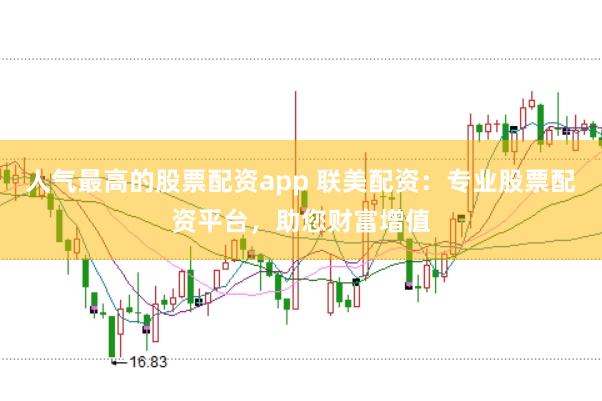 人气最高的股票配资app 联美配资:专业股票配资平台,助您财富增值