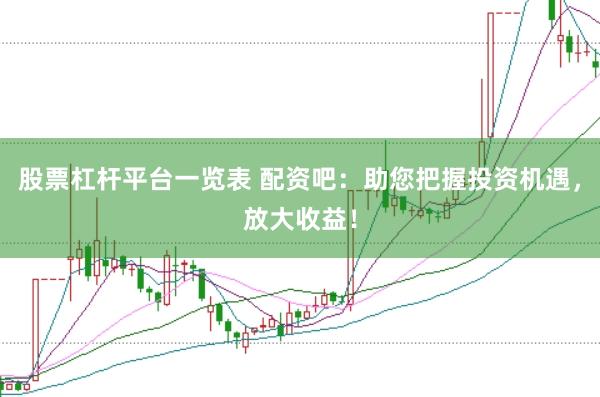 股票杠杆平台一览表 配资吧：助您把握投资机遇，放大收益！