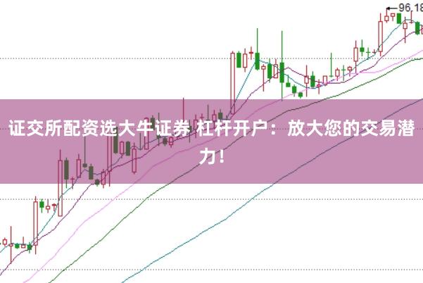 证交所配资选大牛证券 杠杆开户:放大您的交易潜力!