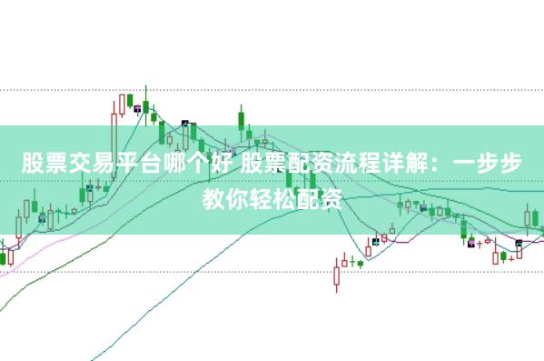 股票交易平台哪个好 股票配资流程详解:一步步教你轻松配资