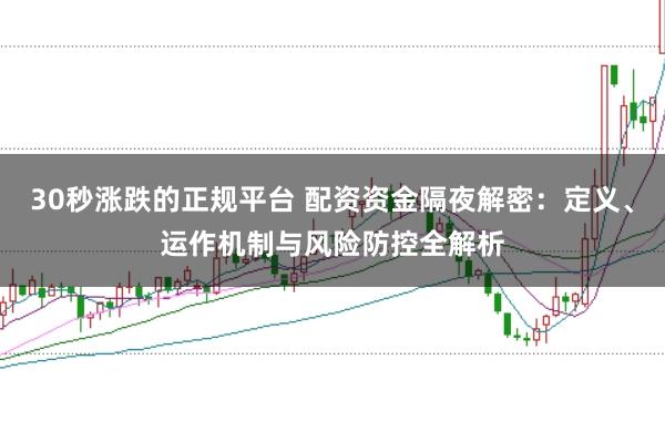 30秒涨跌的正规平台 配资资金隔夜解密:定义、运作机制与风险防控全解析