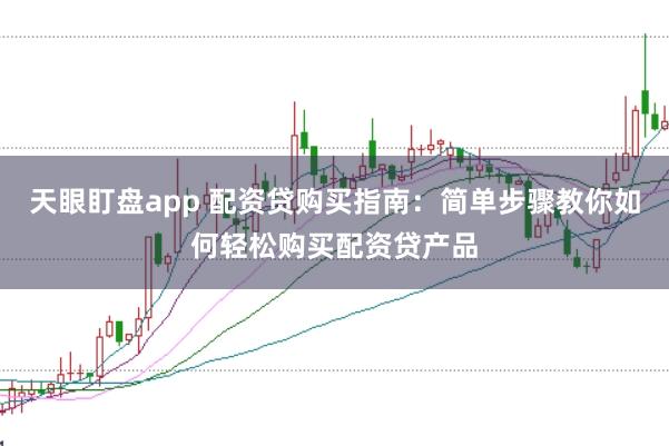 天眼盯盘app 配资贷购买指南：简单步骤教你如何轻松购买配资贷产品