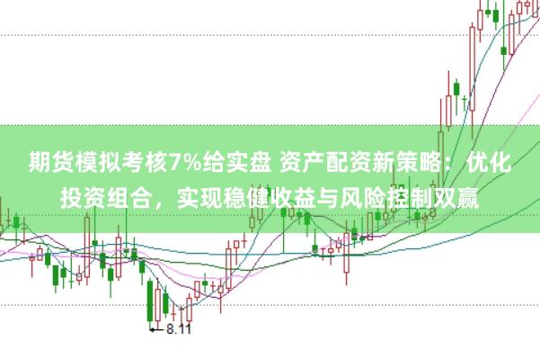 期货模拟考核7%给实盘 资产配资新策略:优化投资组合,实现稳健收益与风险控制双赢