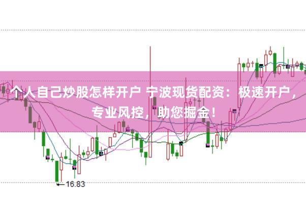 个人自己炒股怎样开户 宁波现货配资:极速开户,专业风控,助您掘金!