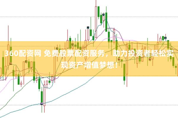 360配资网 免费股票配资服务，助力投资者轻松实现资产增值梦想！